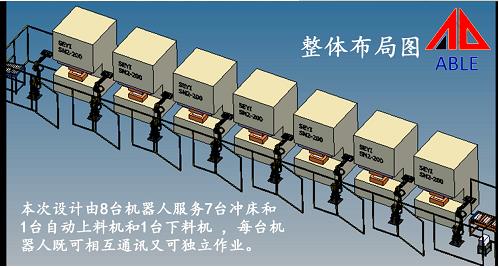 鐵殼沖床上下料