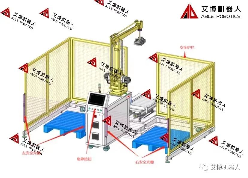 可移動(dòng)的碼垛工作站